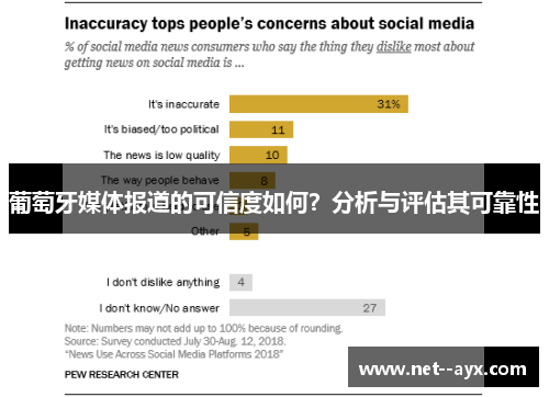 葡萄牙媒体报道的可信度如何？分析与评估其可靠性