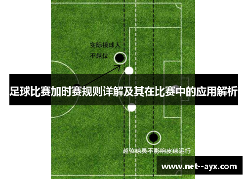 足球比赛加时赛规则详解及其在比赛中的应用解析