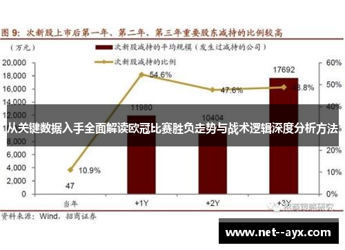从关键数据入手全面解读欧冠比赛胜负走势与战术逻辑深度分析方法