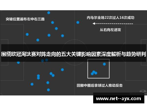 围绕欧冠淘汰赛对阵走向的五大关键影响因素深度解析与趋势研判