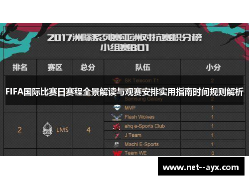 FIFA国际比赛日赛程全景解读与观赛安排实用指南时间规则解析