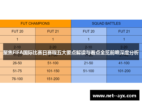聚焦FIFA国际比赛日赛程五大要点解读与看点全览前瞻深度分析